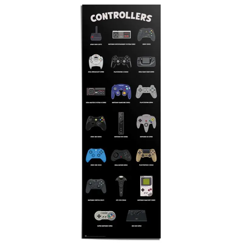 Poster Controllers 158x53