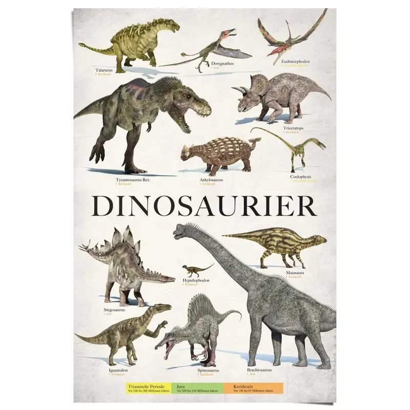 Poster Dino's 91,5x61