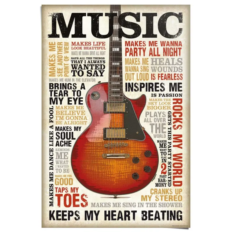 Poster Music is Passion 91,5x61