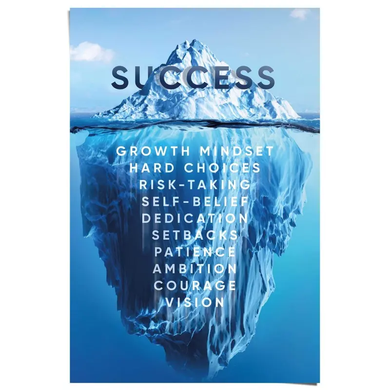 Poster Succes heeft diepte 91,5x61