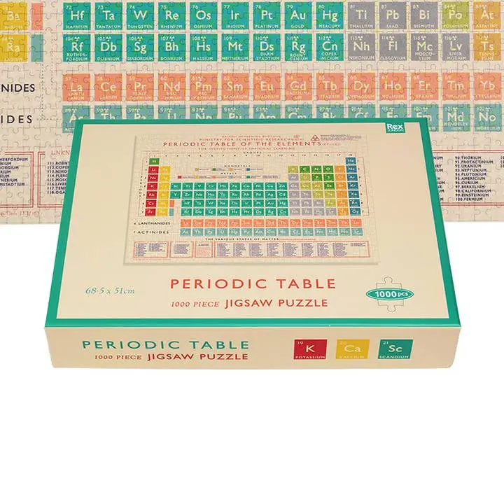Puzzel Periodic Table | 1000 Stukjes