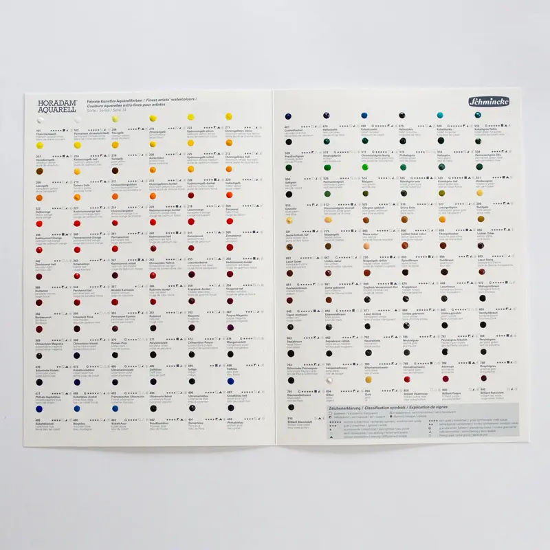 Schmincke Horadam Aquarelverf Dot Card 140 colours